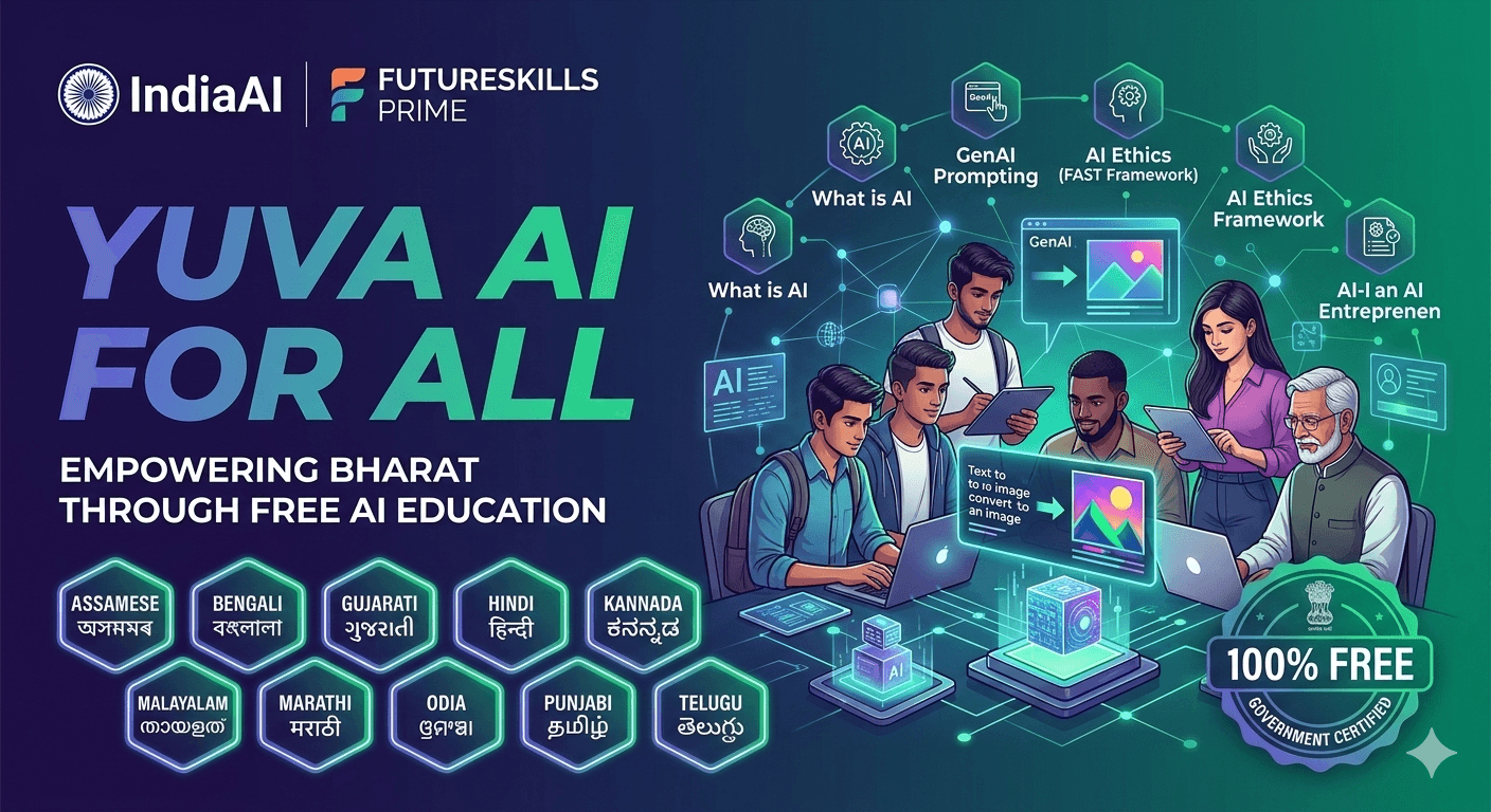 YUVA AI FOR ALL: Empowering India's Future